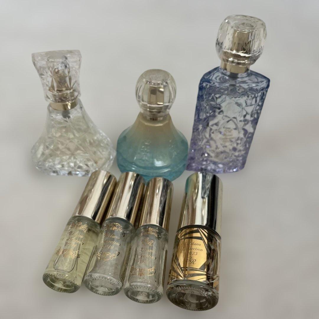 ミラノコレクションGR オードパルファム