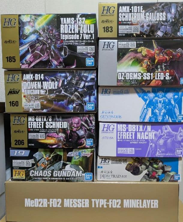 ガンプラ　まとめ