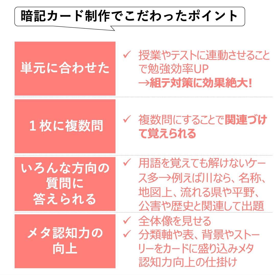 中学受験 暗記カード【5年下 セット 社会 歴史11-14回】予シリ 組分け
