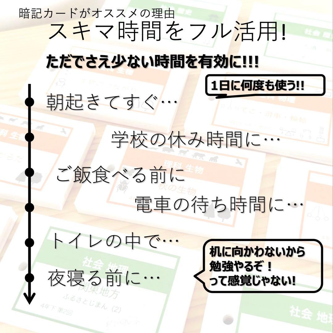 中学受験 暗記カード【5年下 セット 社会 歴史11-14回】予シリ 組分け