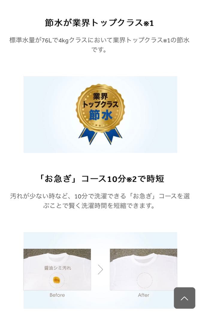 【Haier】全自動洗濯機　4.5kg