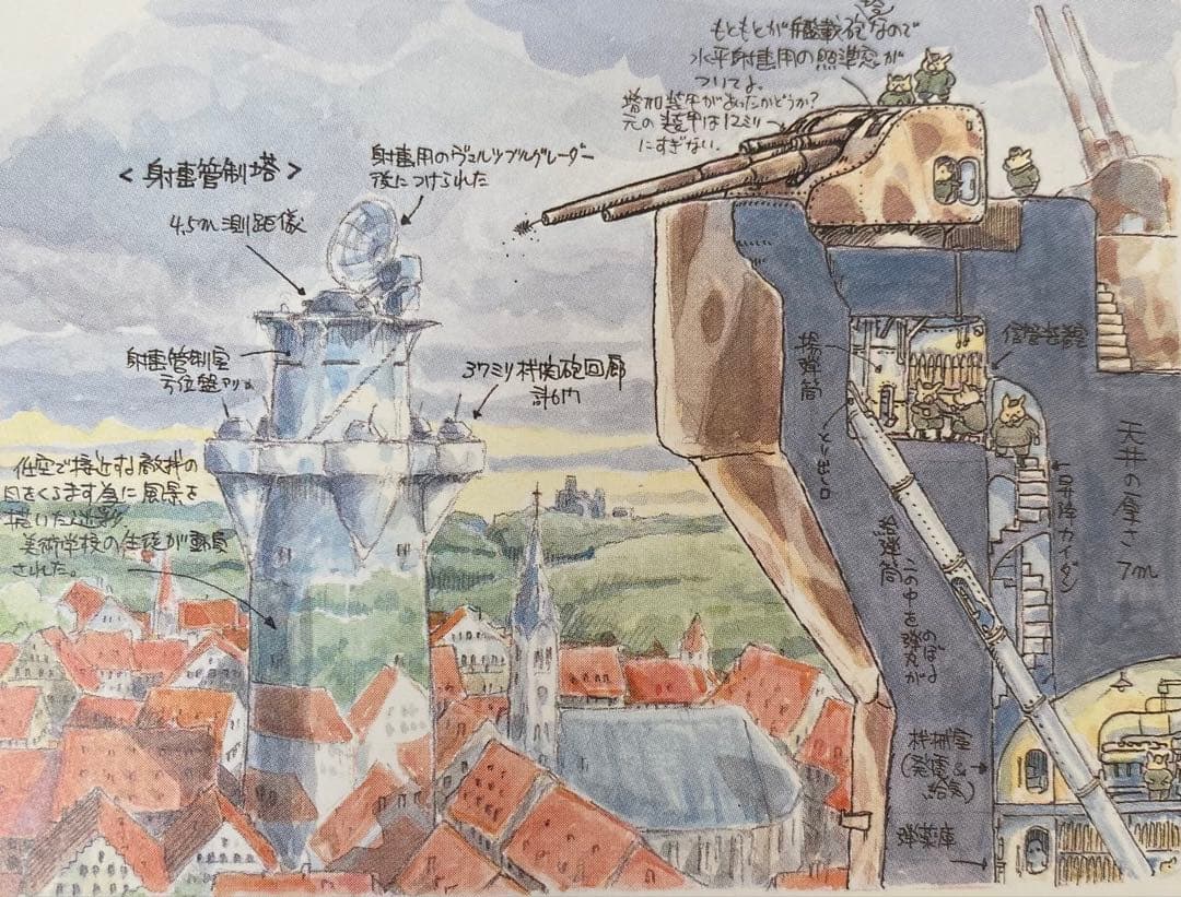 激レア】非売品 宮崎駿 雑想ノート 1997年 カレンダー ケース付 ジブリ