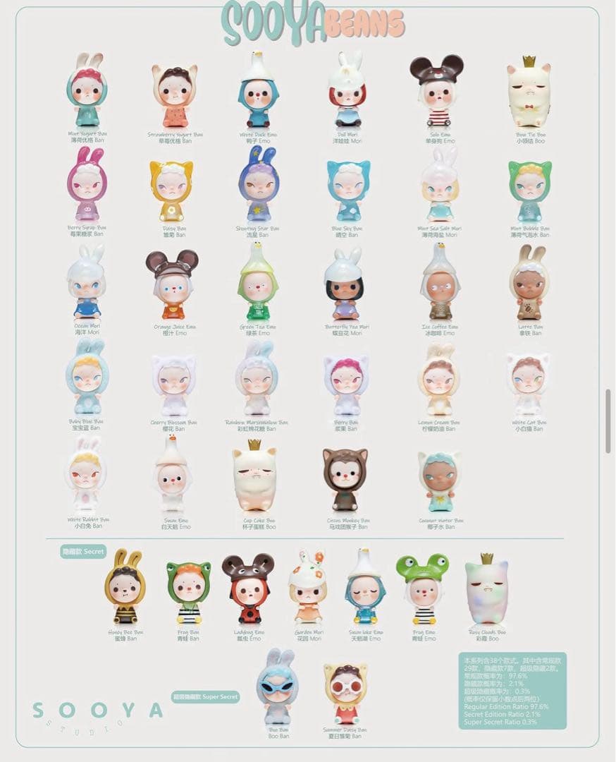 SooyaStudio First Sitting Seriesミ二フィギュア