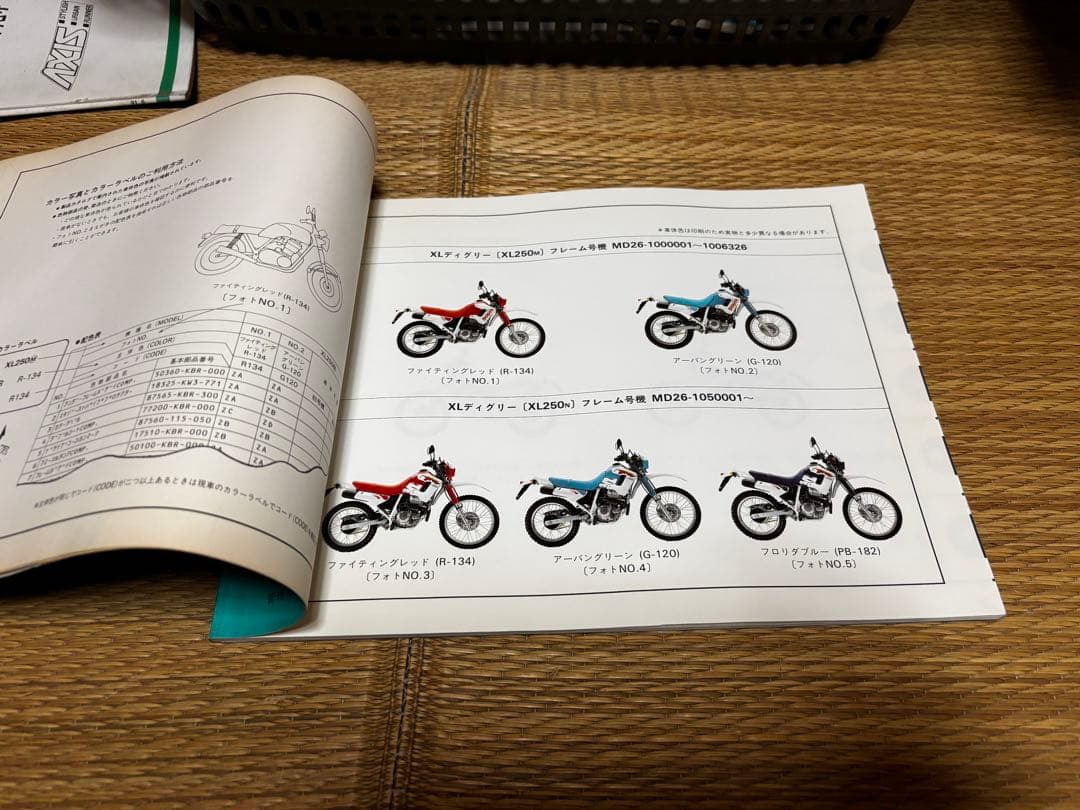 純正】XLディグリーパーツリスト HONDA純正部品カタログ パーツリスト