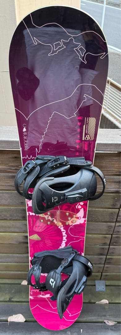 FANATIC 144 UNION S セット