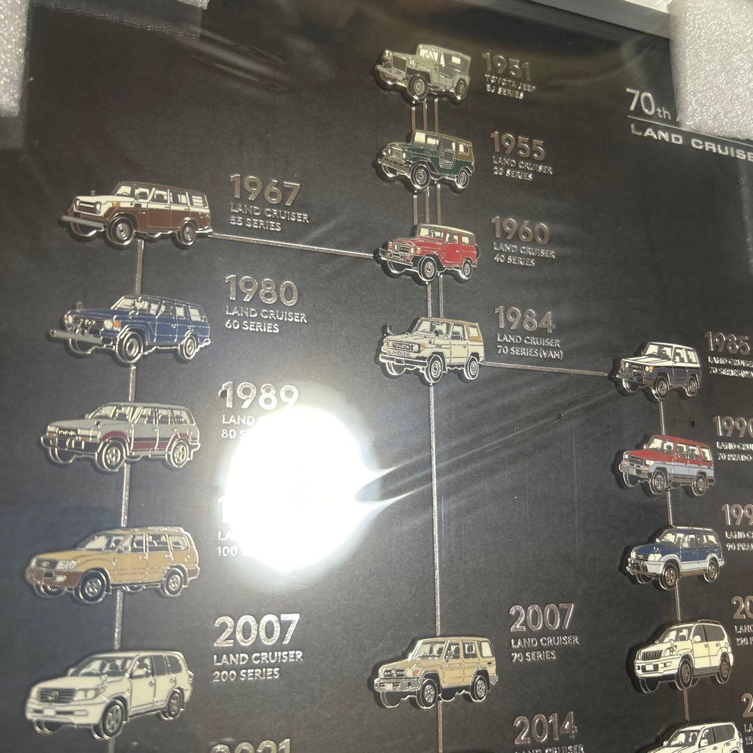 歴代ランドクルーザーピンバッジセット - メルカリ