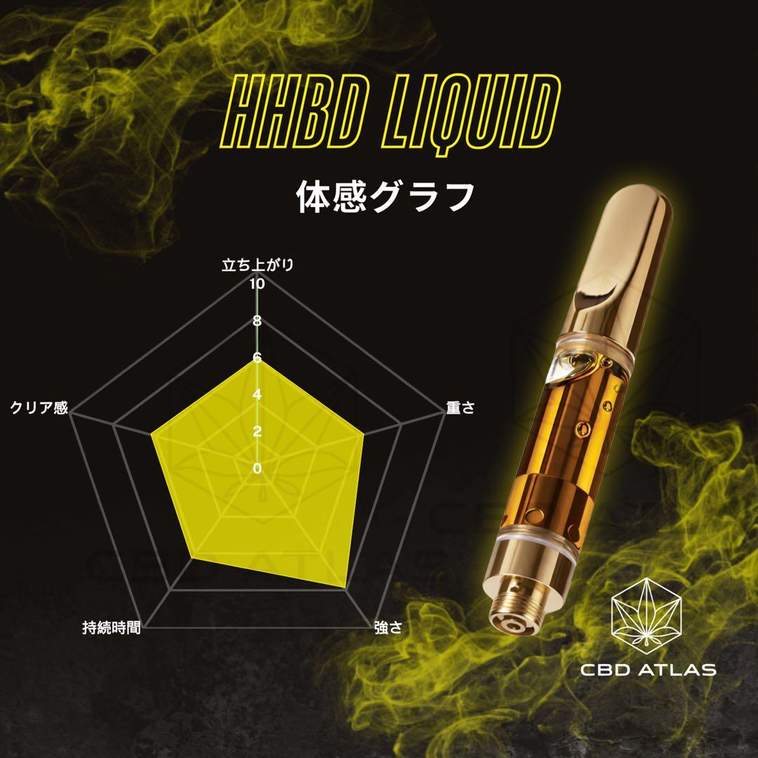 HHBD リキッド 1ml OGKUSH CBD H4CBH CRDP - メルカリ