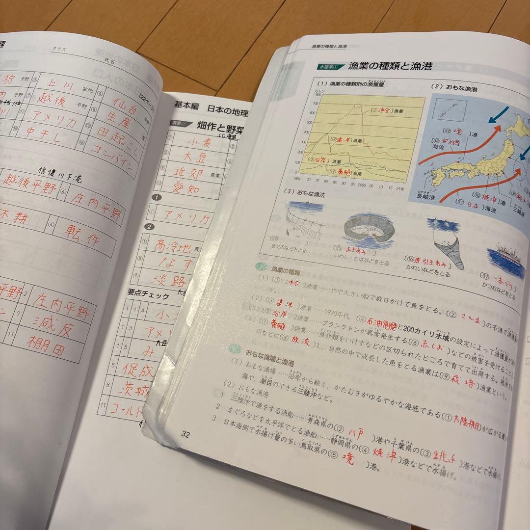 四谷大塚 6年生用テキスト まとめ売り - メルカリ