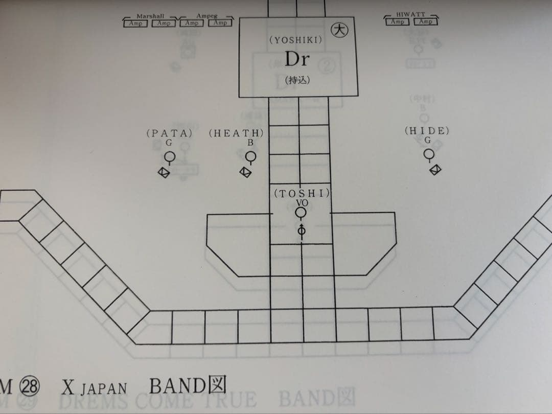 ミュージックステーション台本（下巻）LUNA SEA直筆サイン入り - メルカリ
