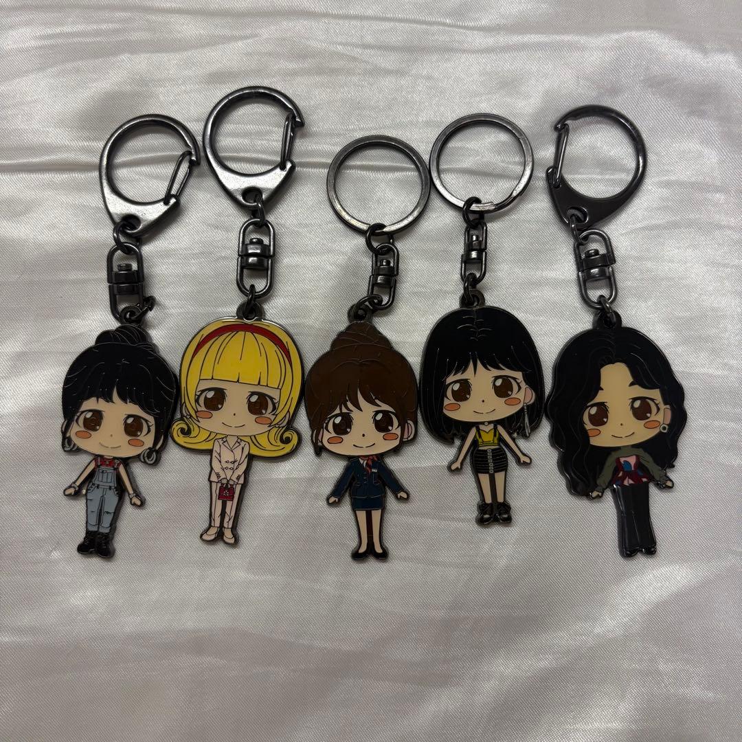 TWICE モモ キーホルダー - メルカリ