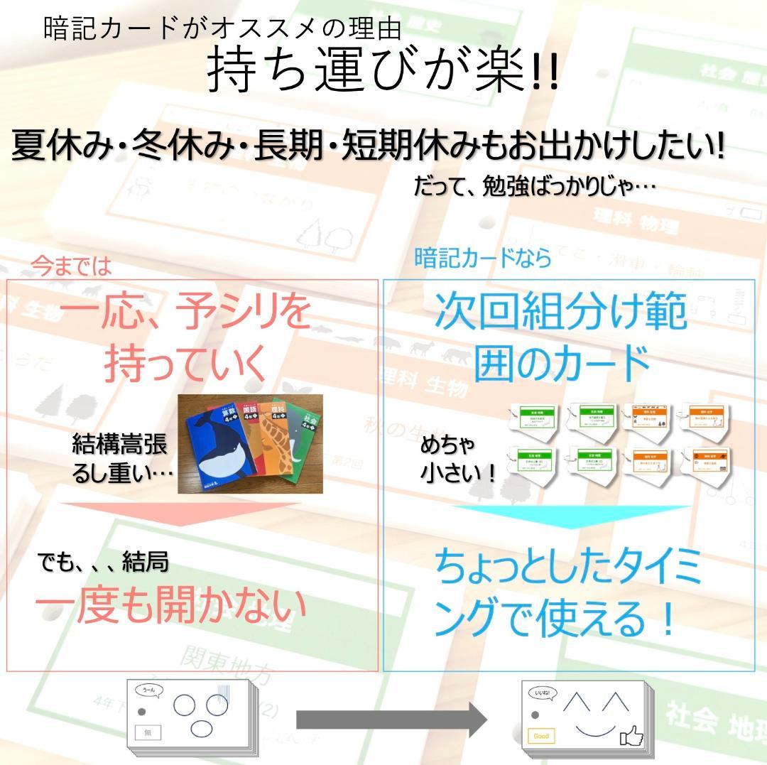中学受験 暗記カード【5年上 社会・理科1-4回】 予習シリーズ 組み分け