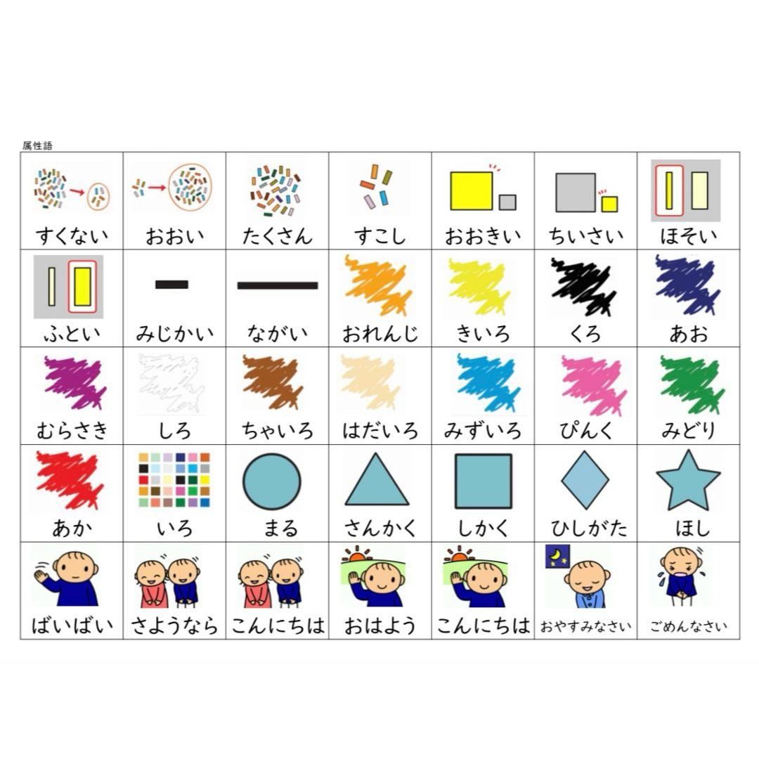 限定値下げ！カットあり○PECS 絵カード コミュニケーション 245枚