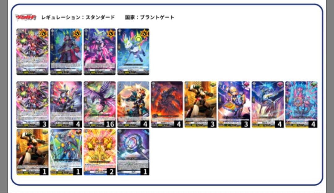 ヴァンガード 月の門番　ヴェイズルーグ　デッキ