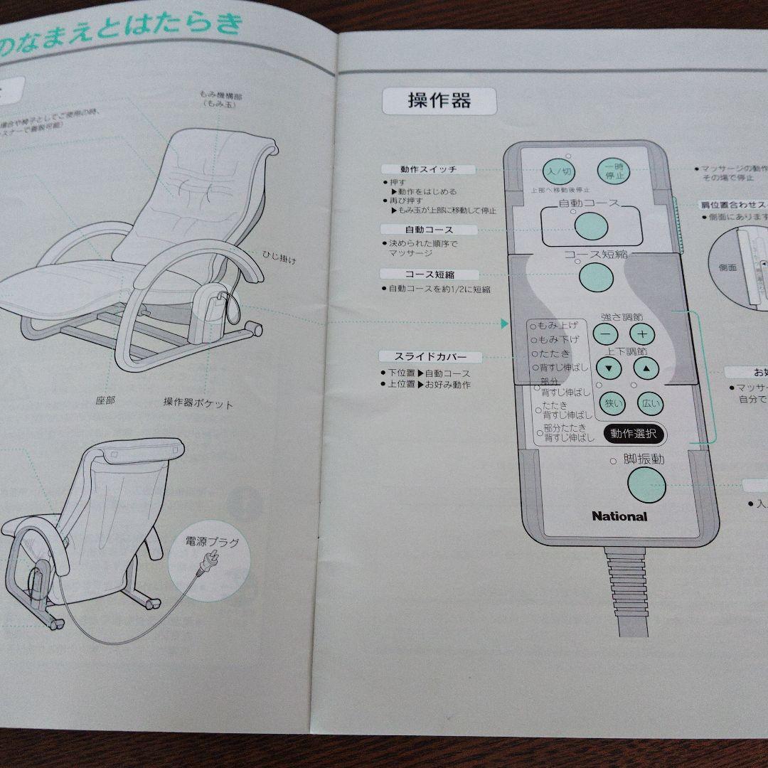 ナショナル モミモミ肩聖タタキロボット - メルカリ
