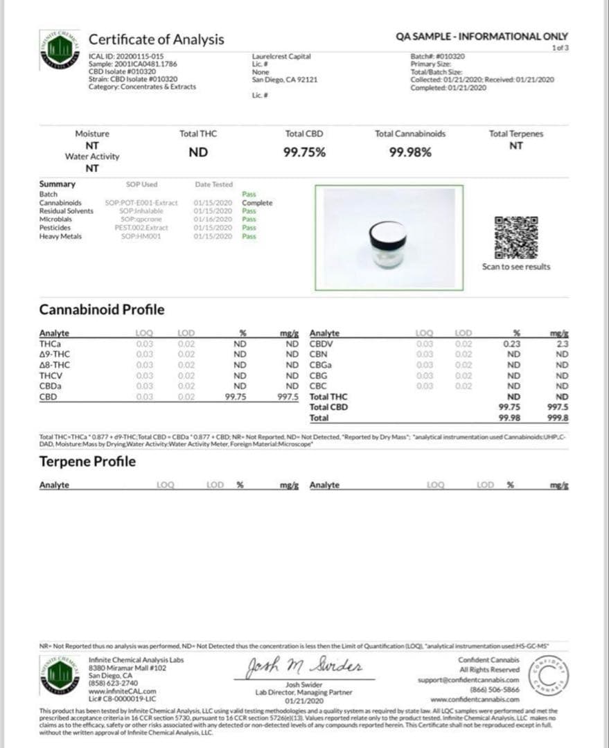 【Daiページ】CBD 99%アイソレート原料 30g
