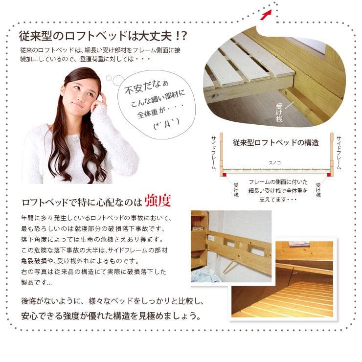 九州～関東まで送料無料*】ロフトベッドhoney WHxVG アウトレット05