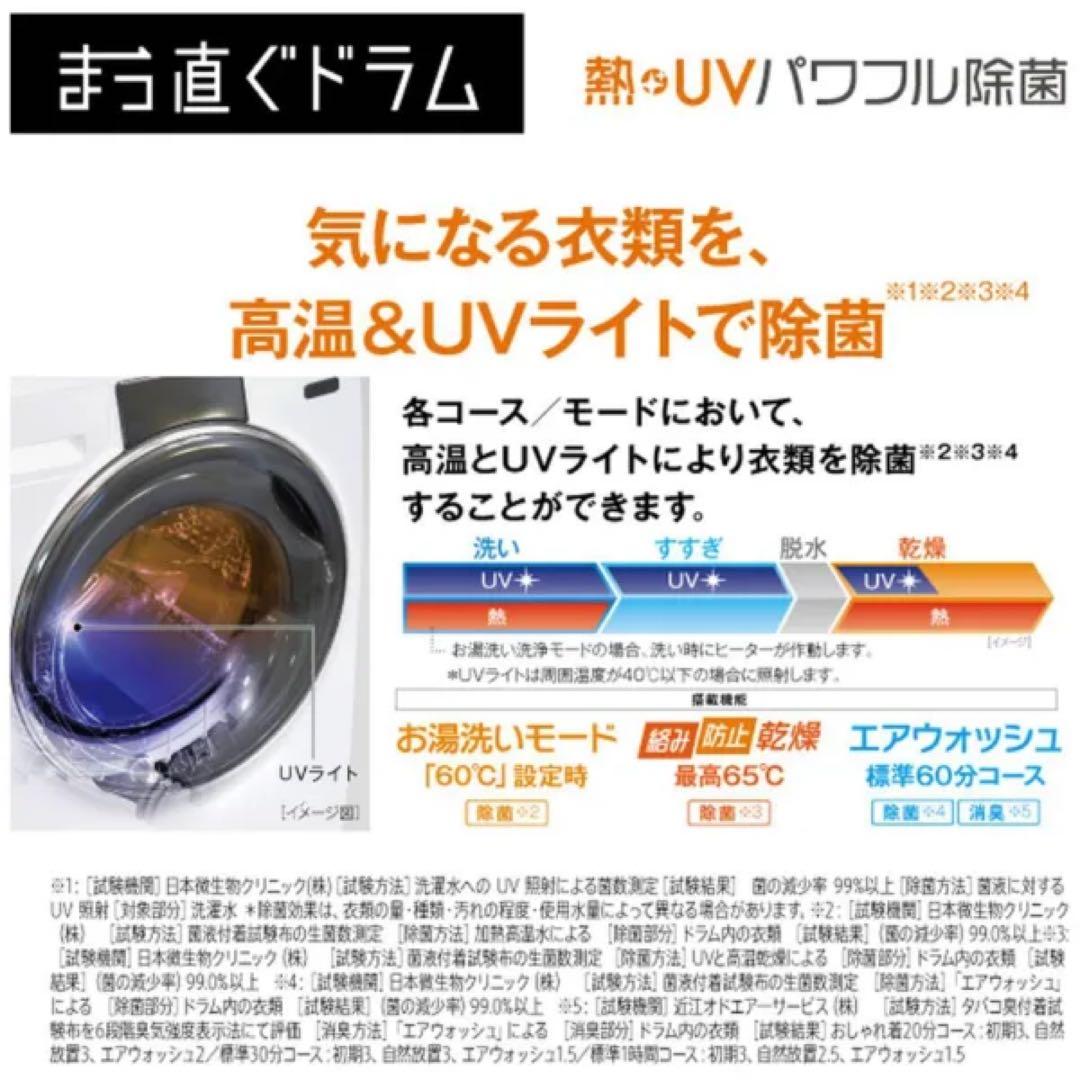 山川純です！新品未使用‼️AQUA ドラム式洗濯乾燥機