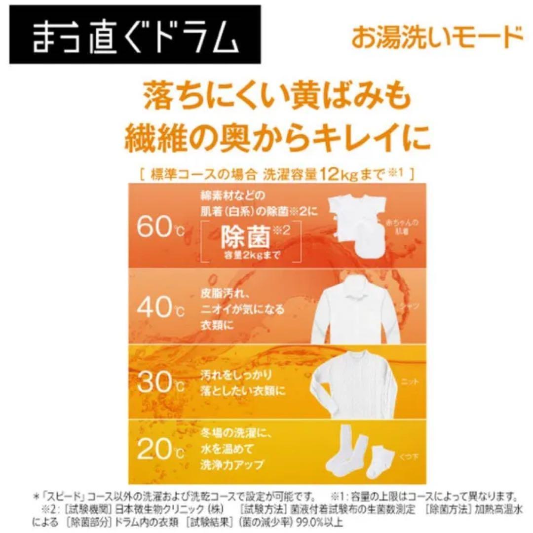 山川純です！新品未使用‼️AQUA ドラム式洗濯乾燥機