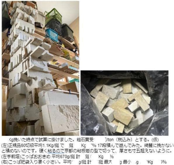 カ*モ様 天然砥石 原石粗石5.29Kg奥殿羽二重 高山