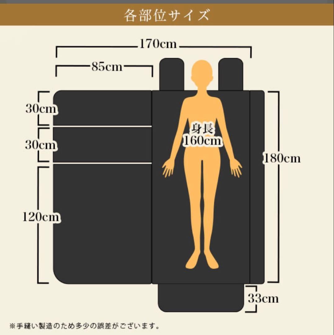 Lin　 FORTUNA HEATMAT separate