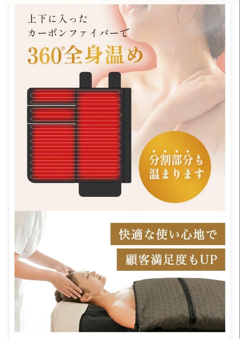 Lin　 FORTUNA HEATMAT separate