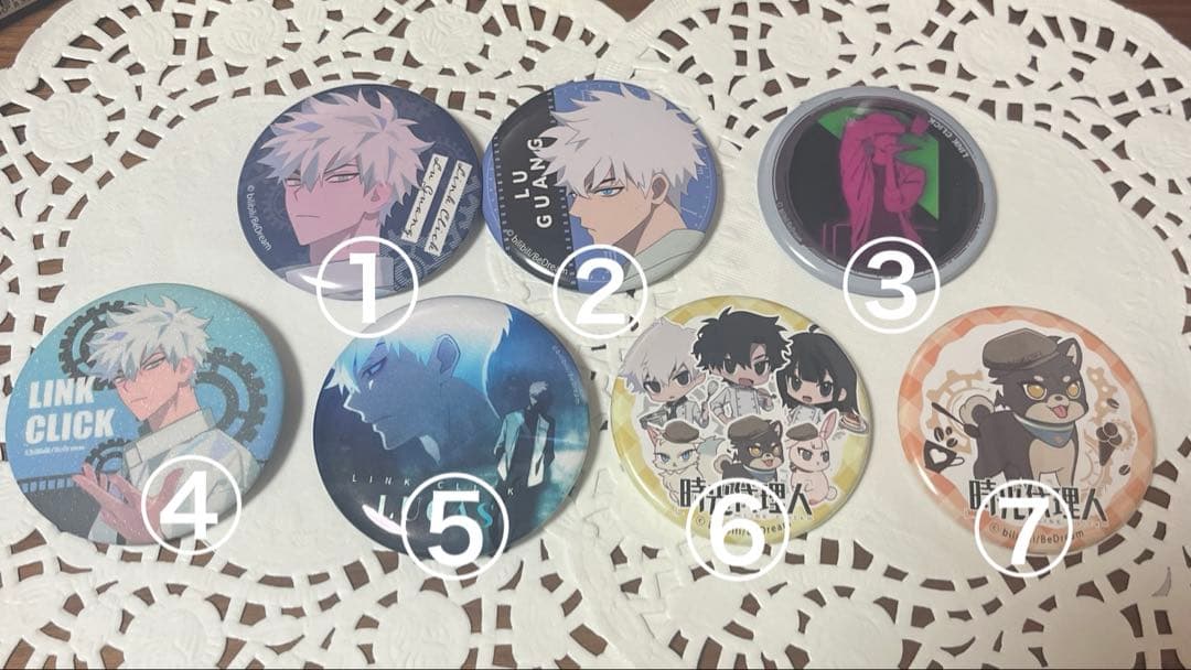 中西定行ページ