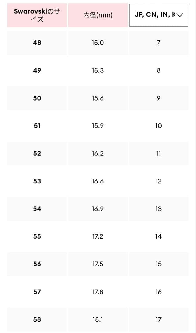 うららさん専用 お箱付き 58 Angelic リング スワロフスキー 指輪