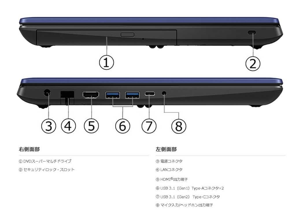 dynabook BZ 13世代 i7-1355U 16GB 512GB - メルカリ