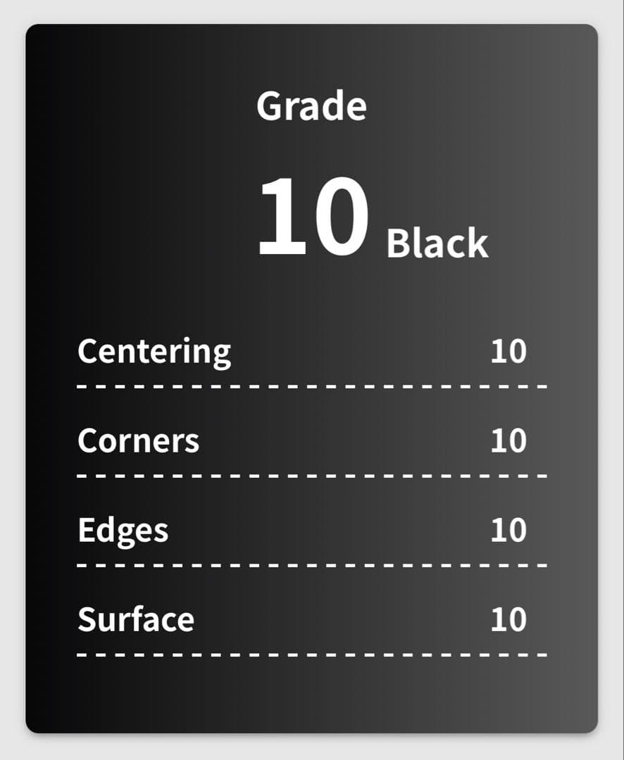 グエン フー テー トウン様専用】 Gemix10Blackマガジン ルフィ - メルカリ