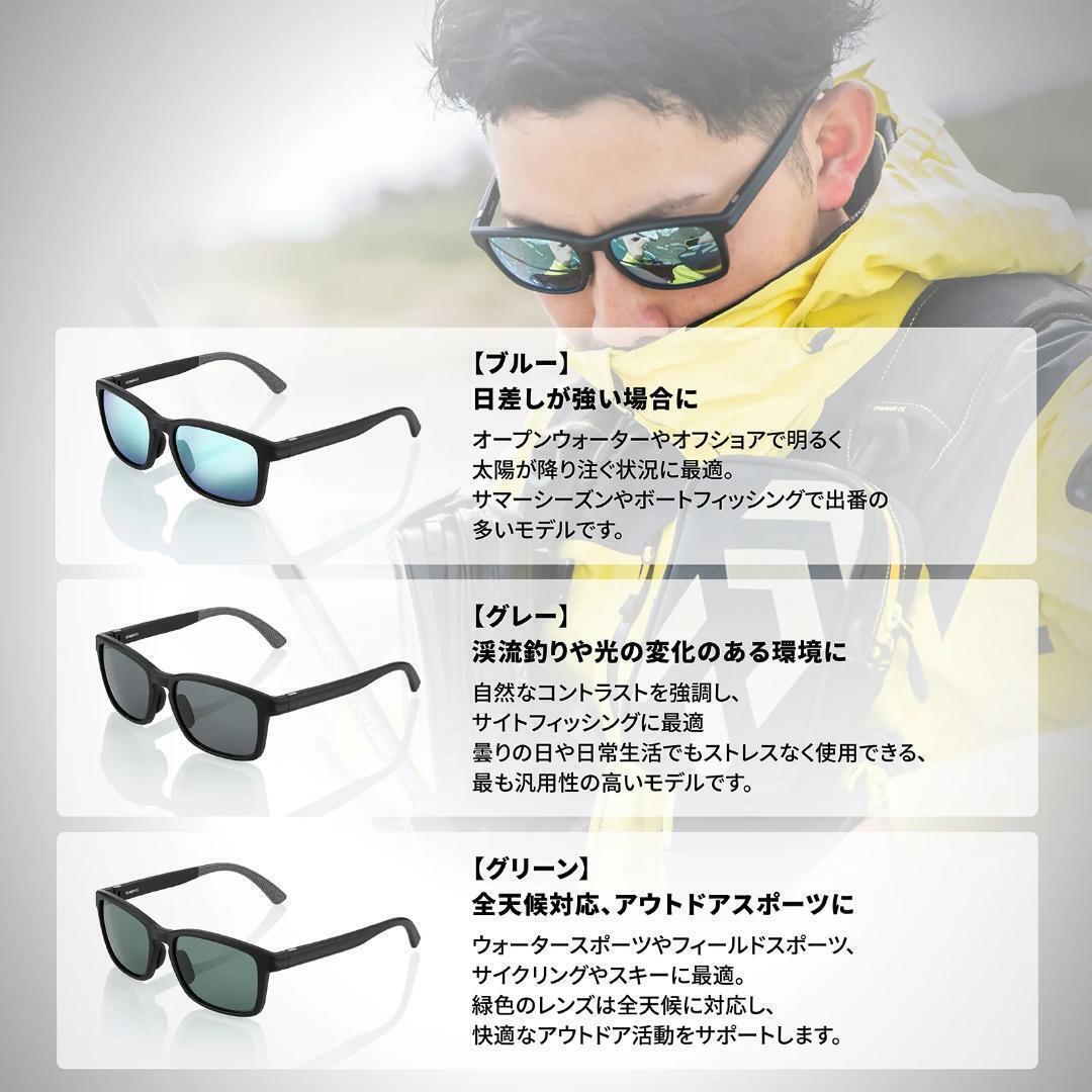 ゴメクサス 偏光サングラス CR-39光学レンズ ウェリントン型 ブルー