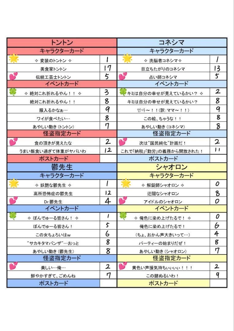 インパクト・ユー まとめ売り、バラ売り