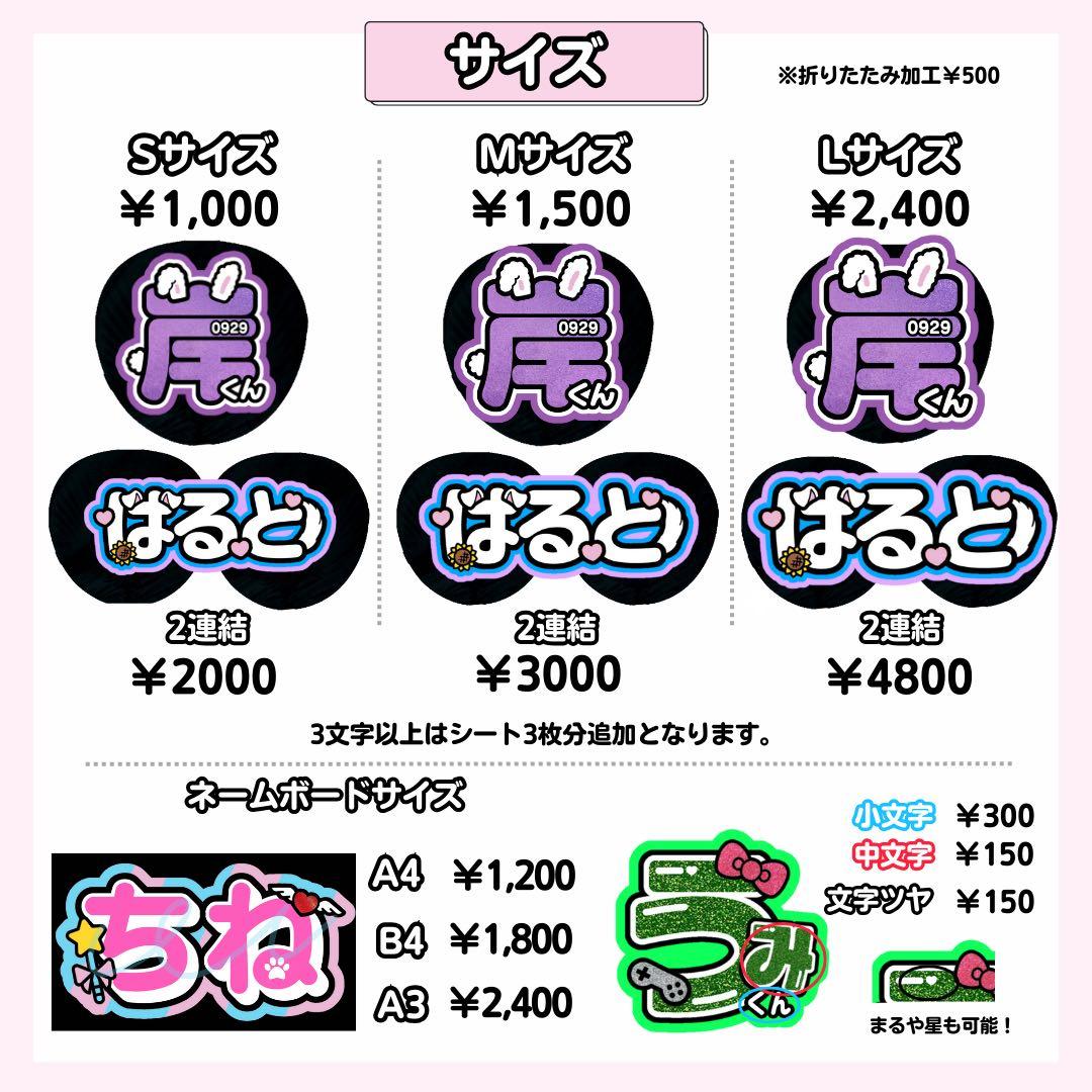 オーダー うちわ文字 連結 パネル ネーム ボード うちわ屋さん お急ぎ