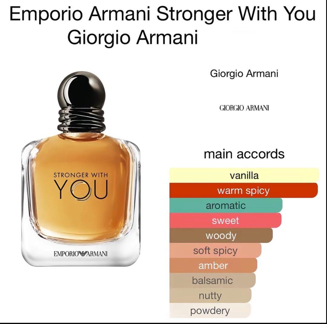 香水(男性用) Emporio Armani Stronger With You 50ml