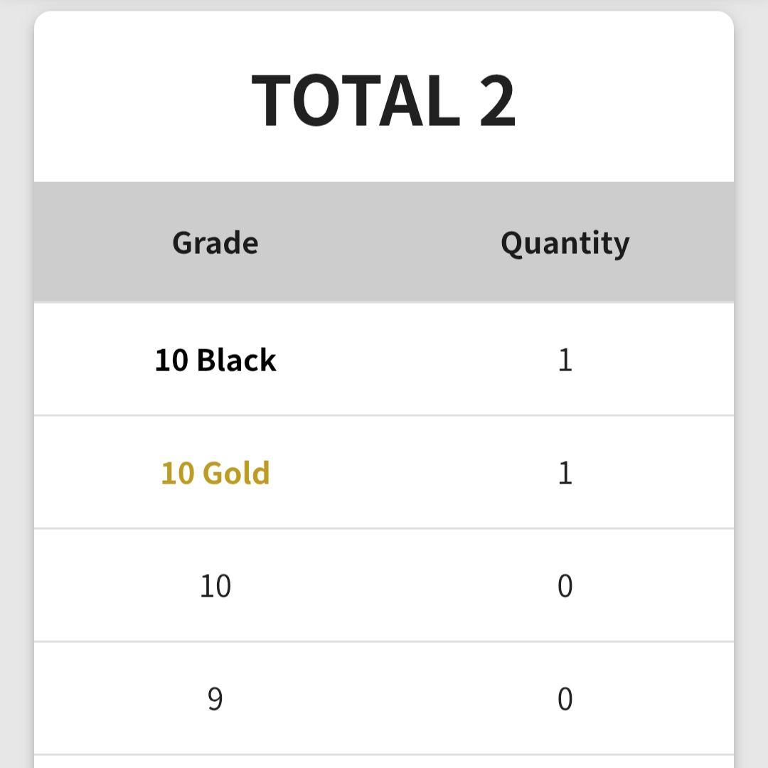 Gemix10 Black マリル AR スタートデッキ100 ポケモンカード - メルカリ