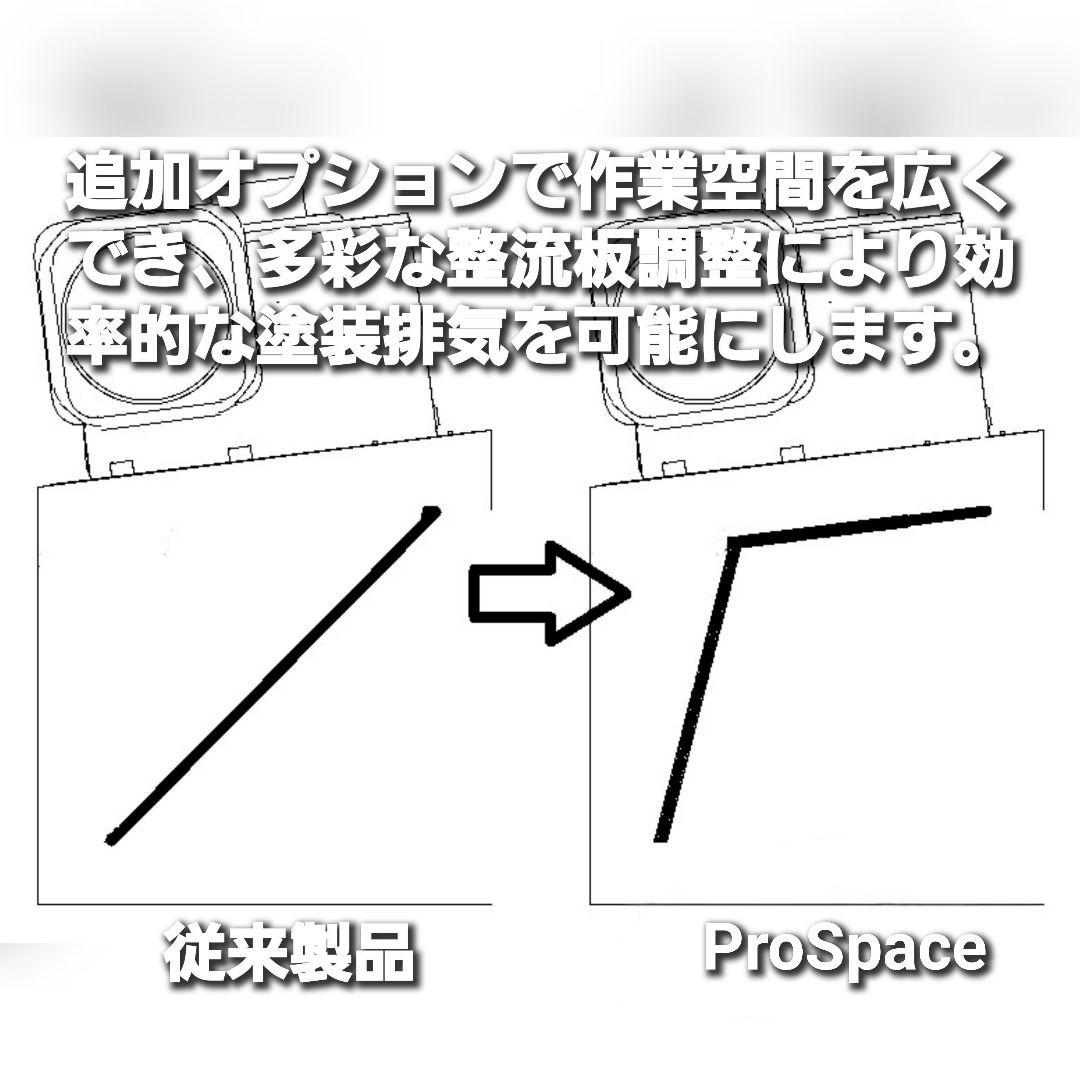 G-Booth M550研磨塗装ブース 追加オプション購入でProSpaceに！ - メルカリ