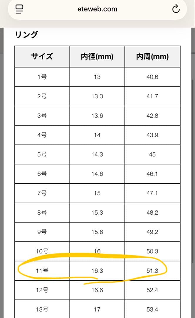 ete 馬 ポニーリング 11号 - メルカリ
