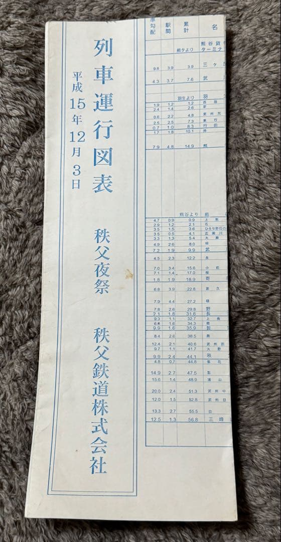 秩父鉄道 列車運行図表 平成15年 秩父夜祭 ダイヤ 時刻表 - メルカリ