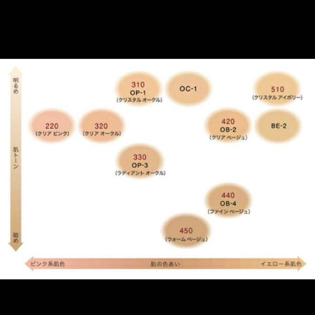 廃盤SK-II サインズ パーフェクトラディアンス リクィッド ファンデーション