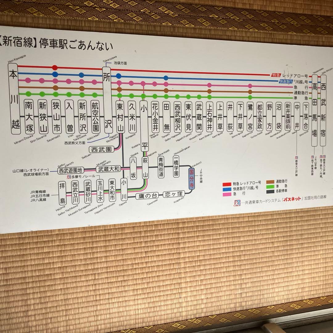 西武鉄道　新宿線　停車駅ごあんない 西武鉄道 新宿線 停車駅ごあんない 駅の情報・路線図 ：西武鉄道Webサイト