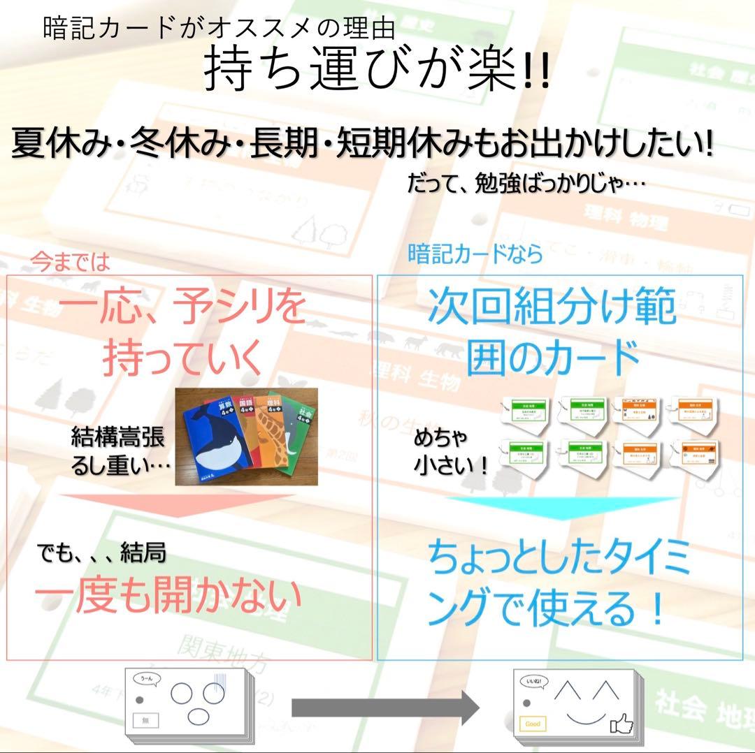 中学受験 暗記カード【5年上 理科11-19回】予習シリーズ 組み分けテスト