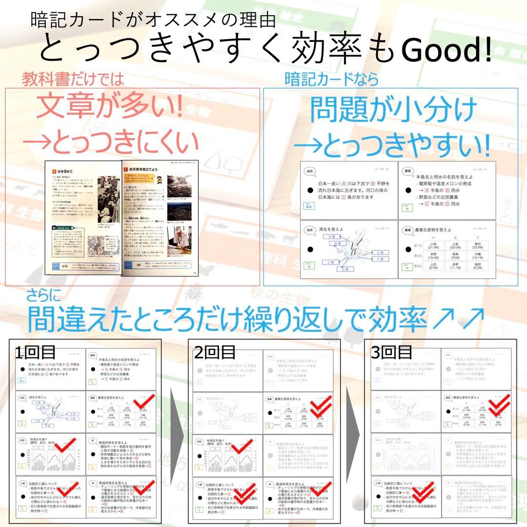 中学受験 暗記カード【5年上 理科11-19回】予習シリーズ 組み分けテスト