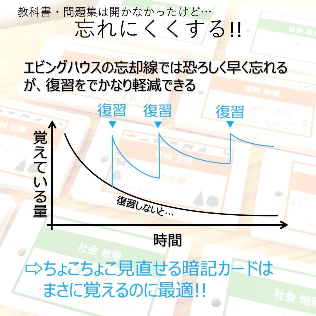 中学受験 暗記カード【5年上 理科11-19回】予習シリーズ 組み分けテスト
