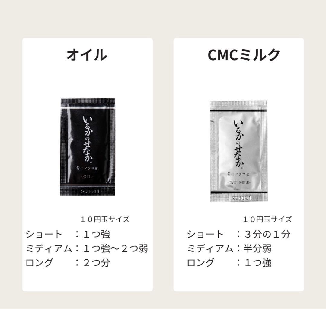 つるりんちょ。 いるかのせなか CMCミルク オイル - メルカリ