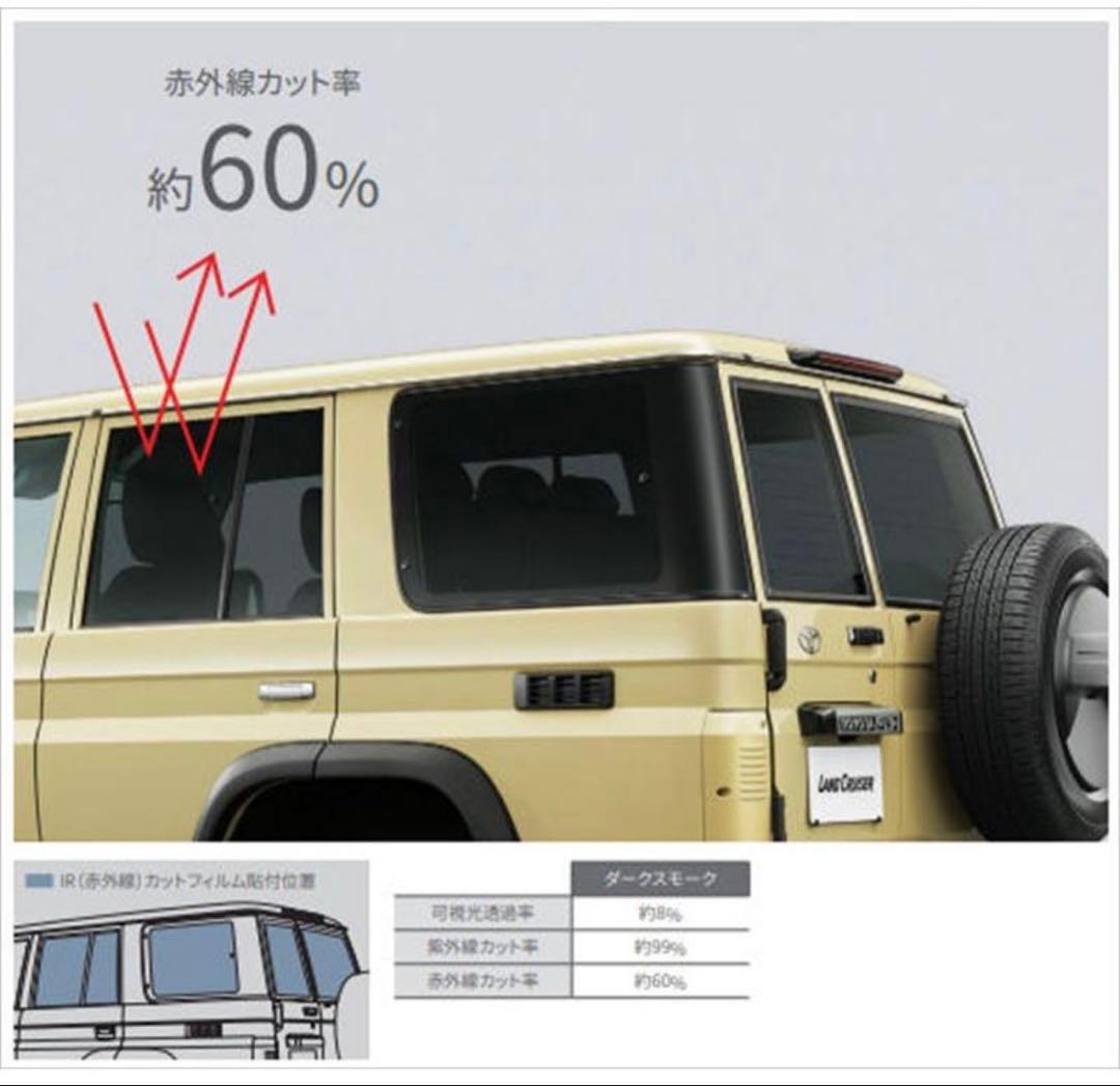 ランドクルーザー70 IRカットフィルムGDJ76W モデリスタ