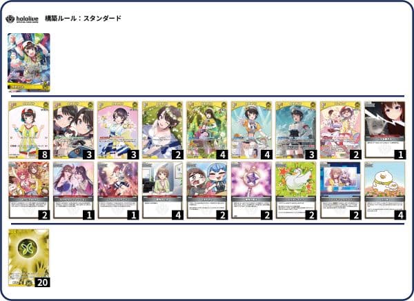 大会優勝構築済みデッキ ホロカ 大空スバル - メルカリ