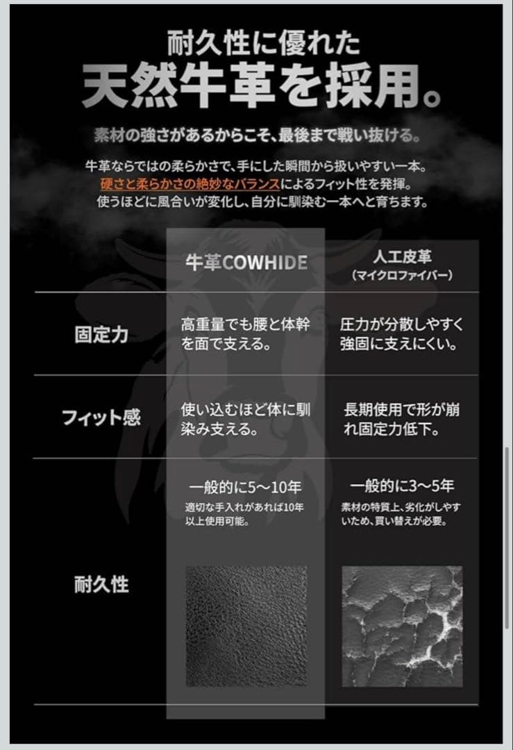 新品未開封】ALLOUT 本革 IFBB レバーアクションベルト 15980円 - メルカリ