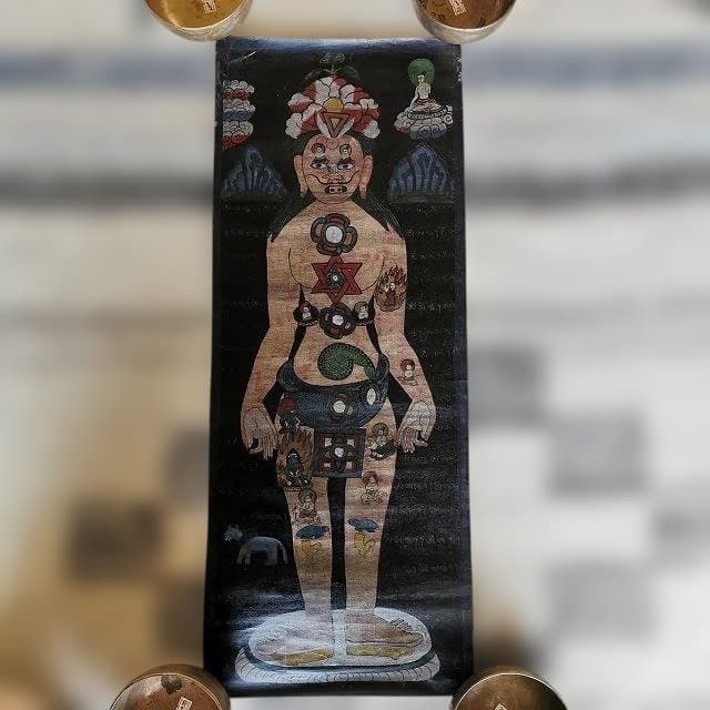 yogi　チベット密教版・7チャクラ　壱：　タンカ　曼荼羅　仏画 yoga ヨガ