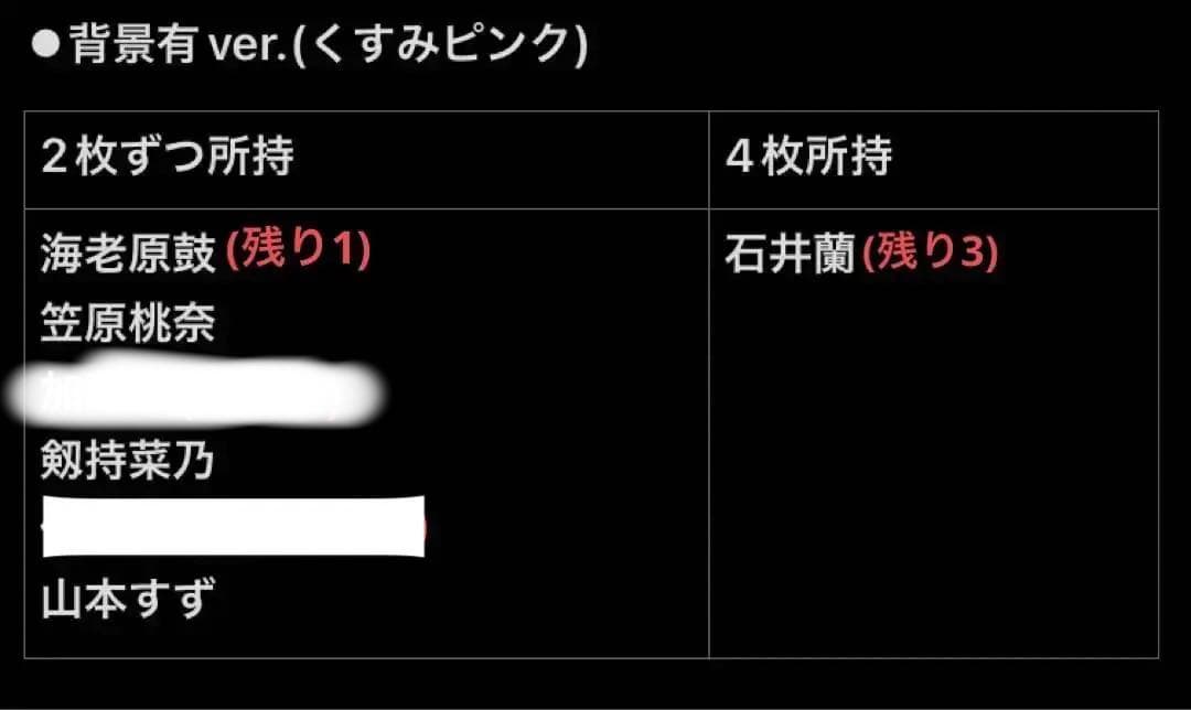 IS:SUE ME:1 PRODUCE101 THE GIRLS 4カット