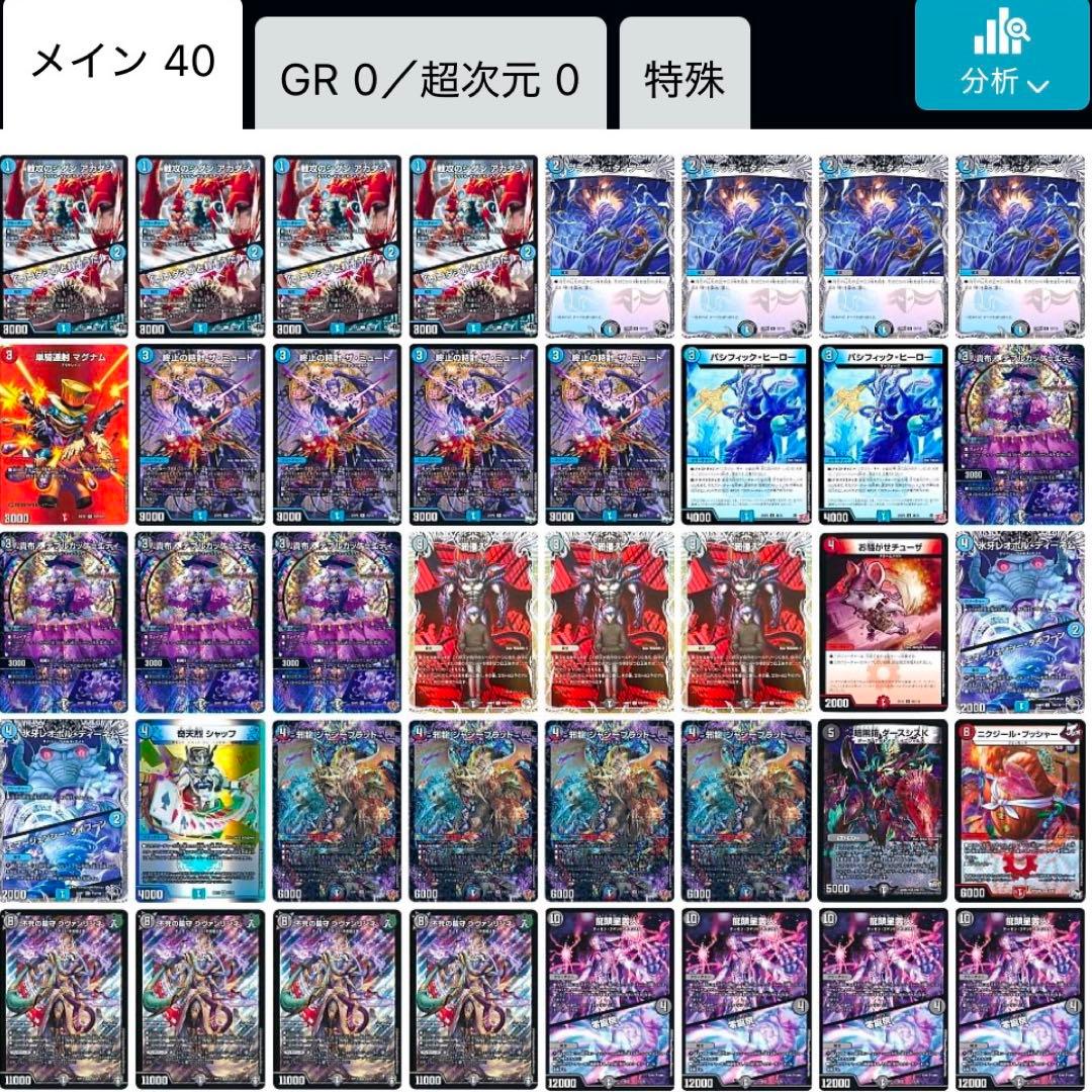 青黒シヴァンリンネ ZweiLance デュエチューブリーグ DTL 構築