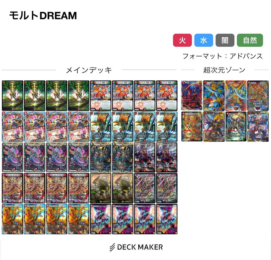 デュエルマスターズ モルトDREAM デッキ